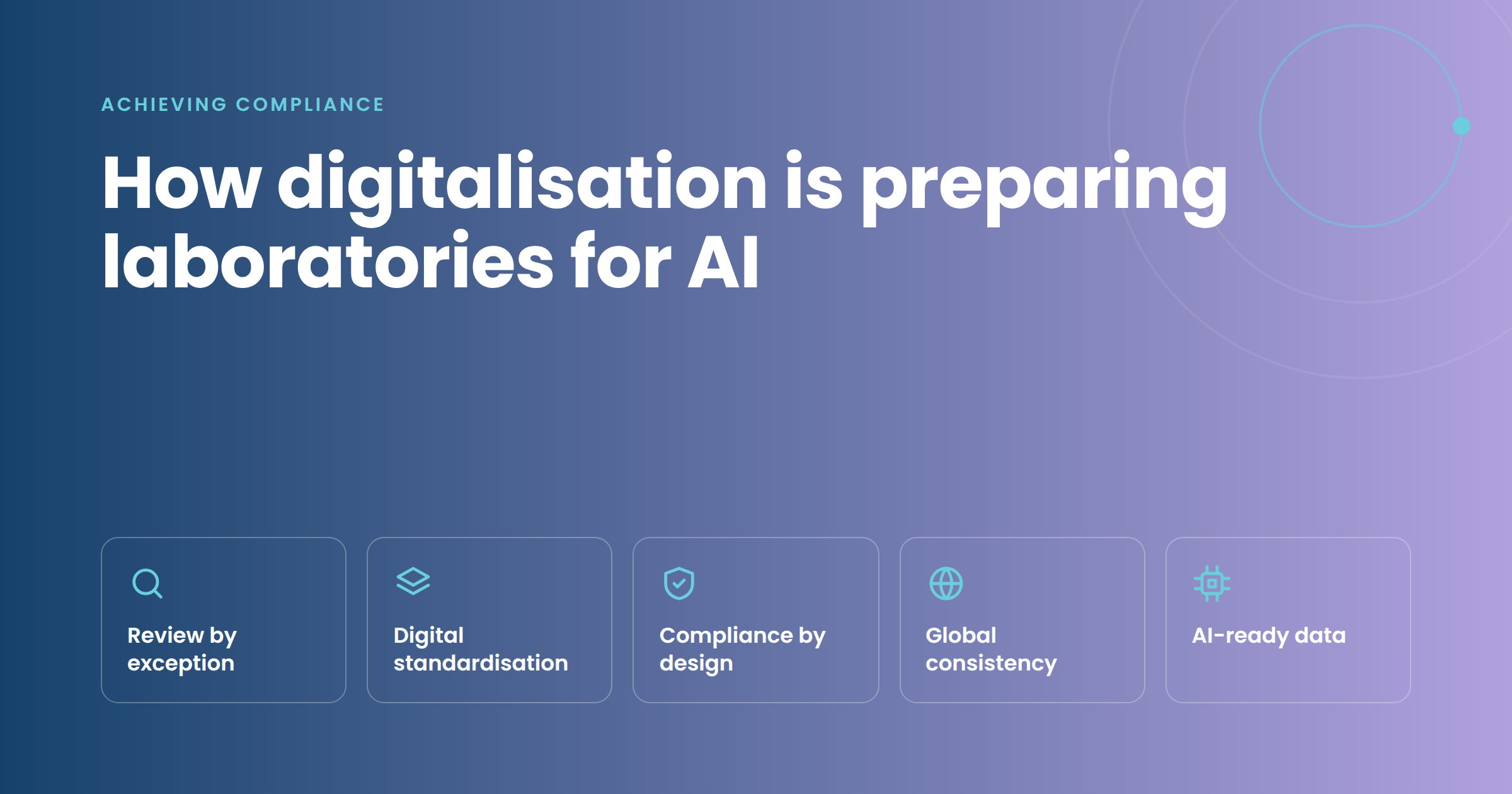 01-hero-compliance-and-ai