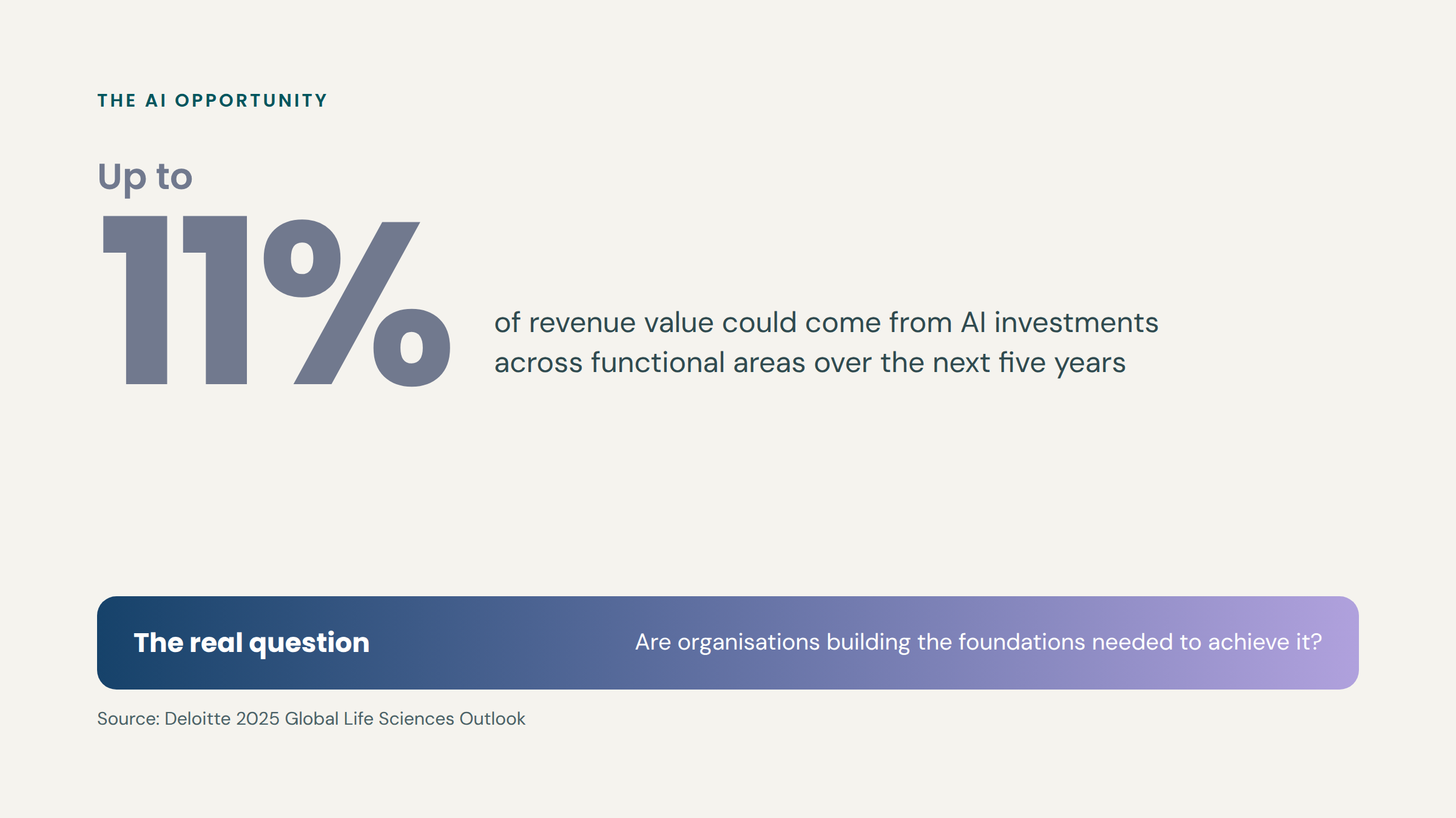 04-stat-ai-revenue-value