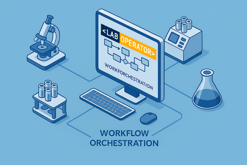 LO_WorkflowOrg
