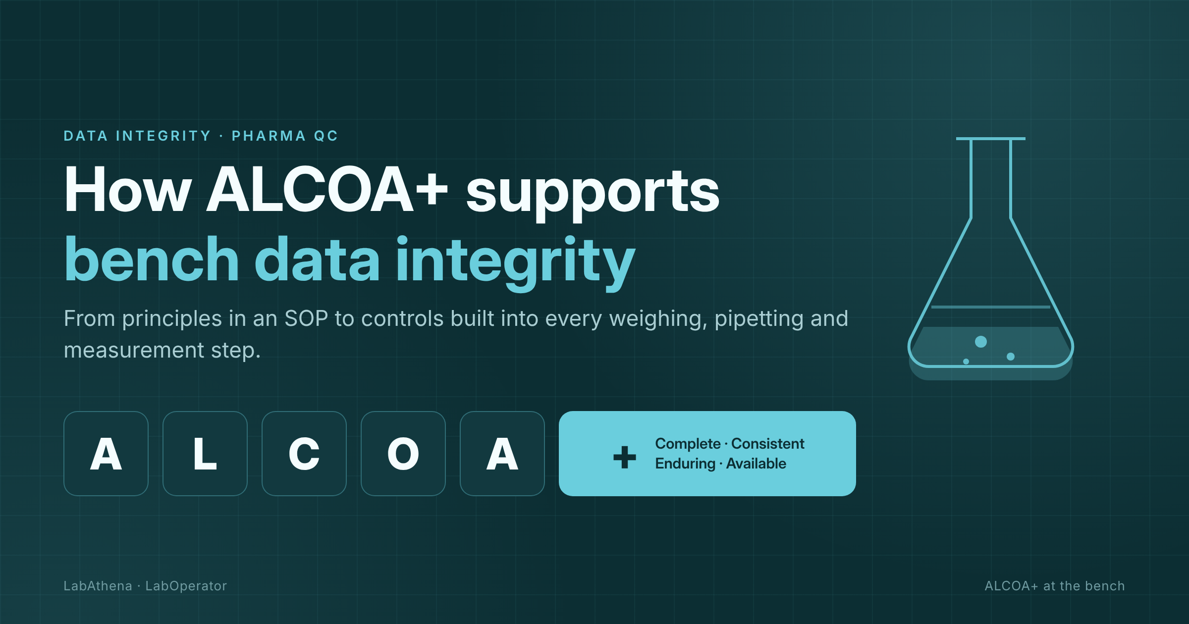How ALCOA+ supports bench data integrity in pharma QC