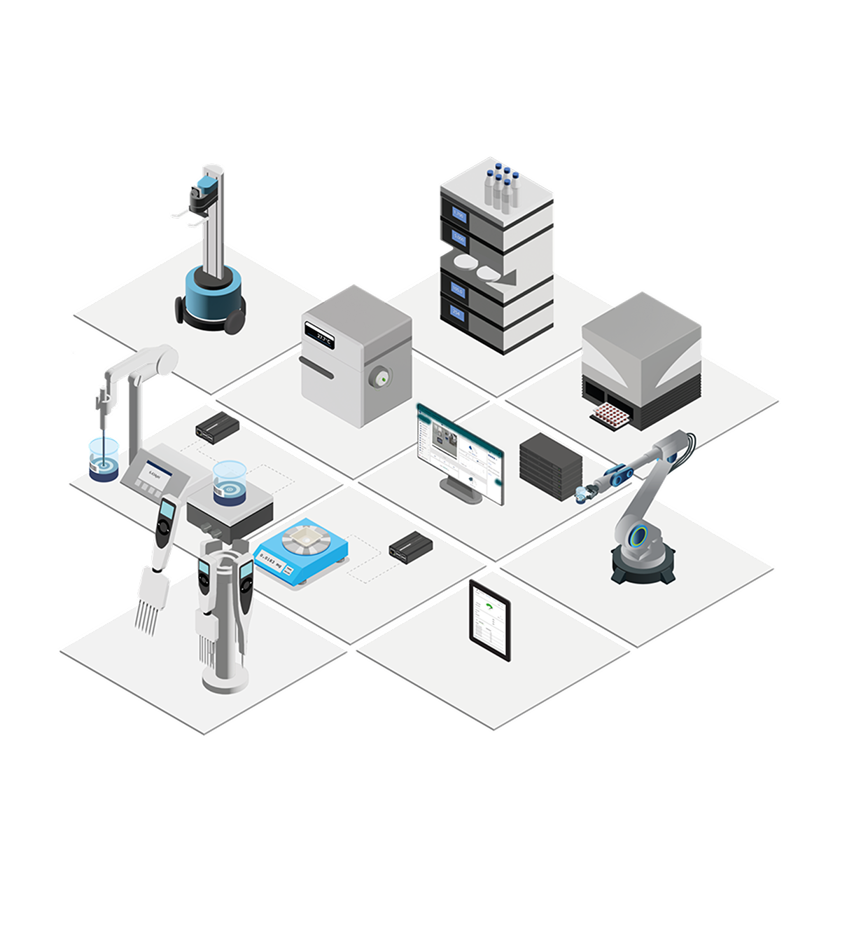 PRODUCT-Connect