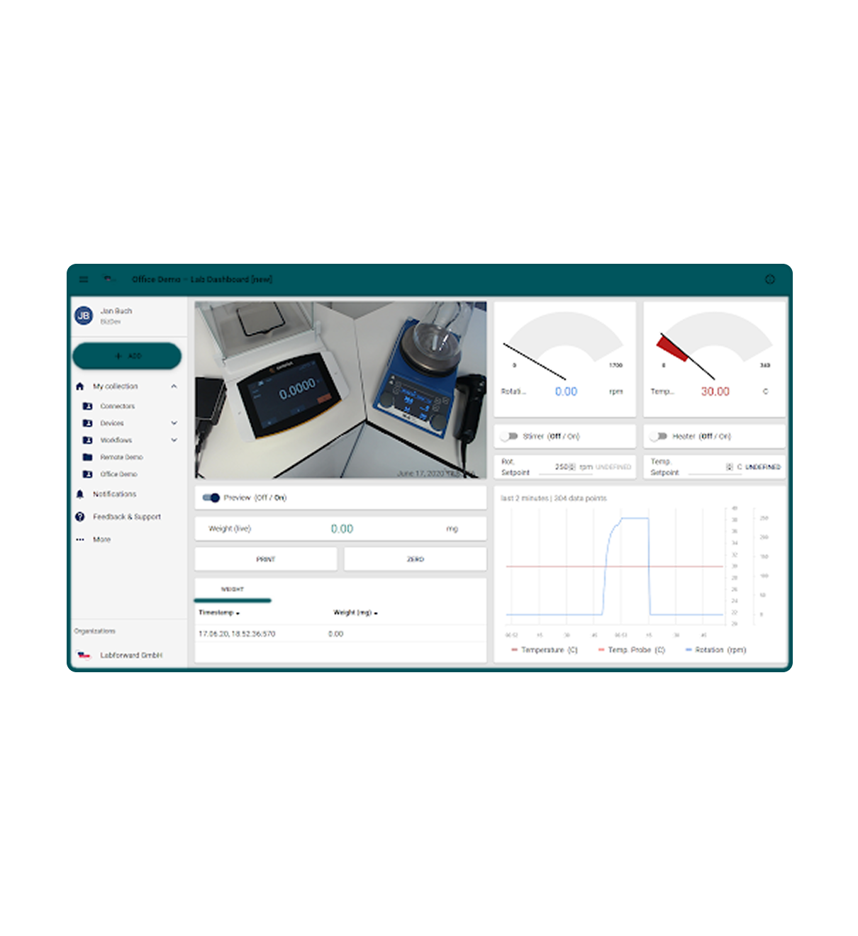 PRODUCT-Monitor
